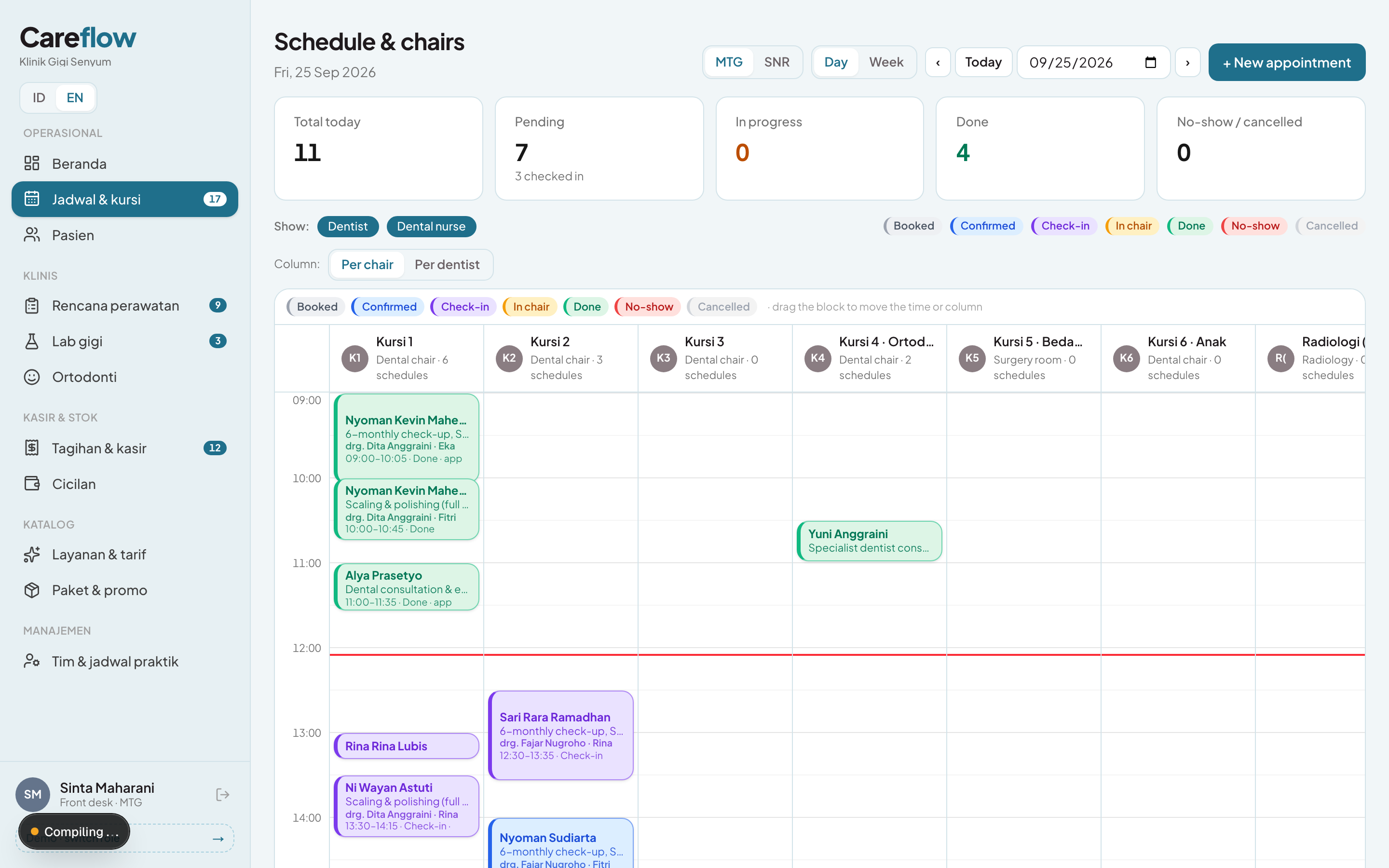Schedule, resources and queue