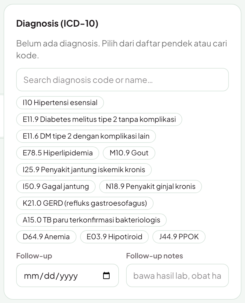 Specialist profiles as data