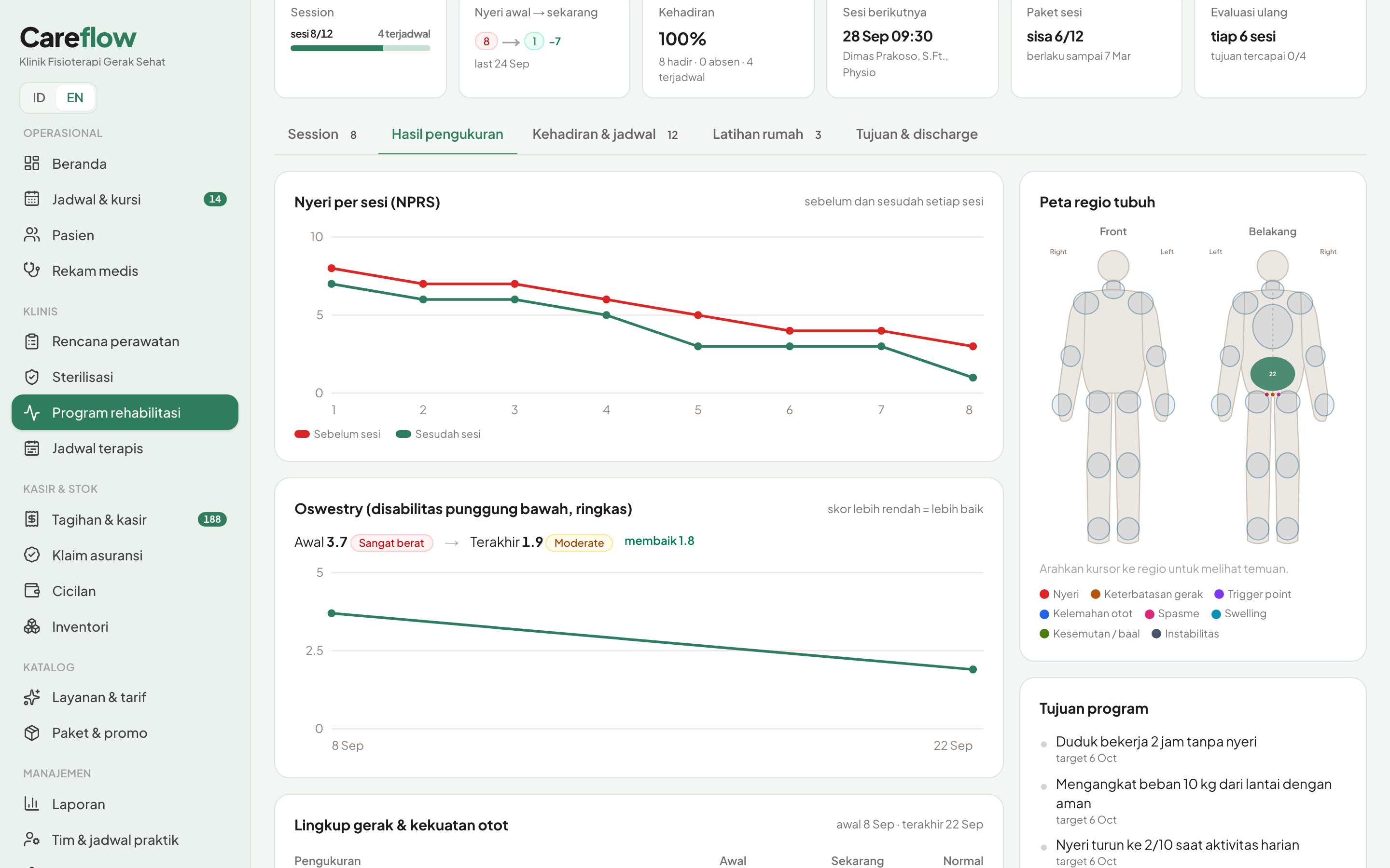 Baseline and outcome measures