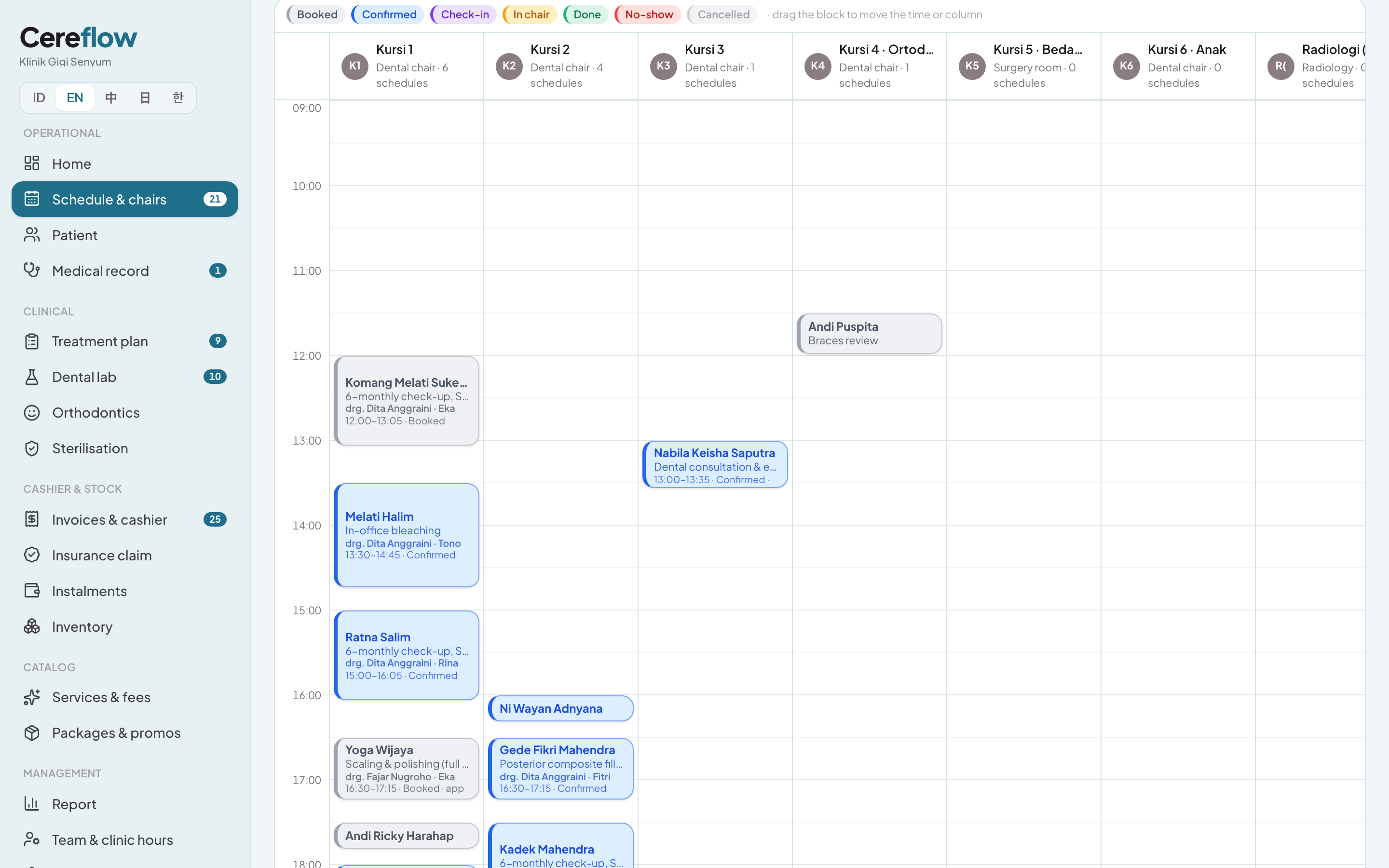 Schedule board per dental chair