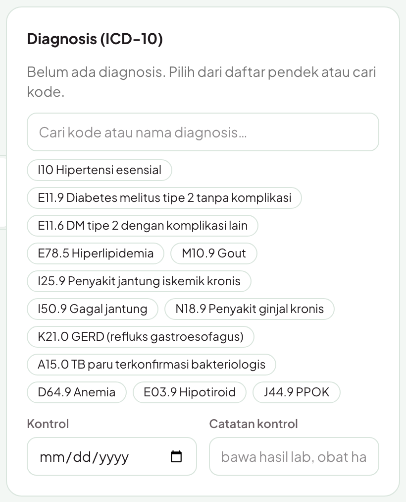 Profil spesialis sebagai data