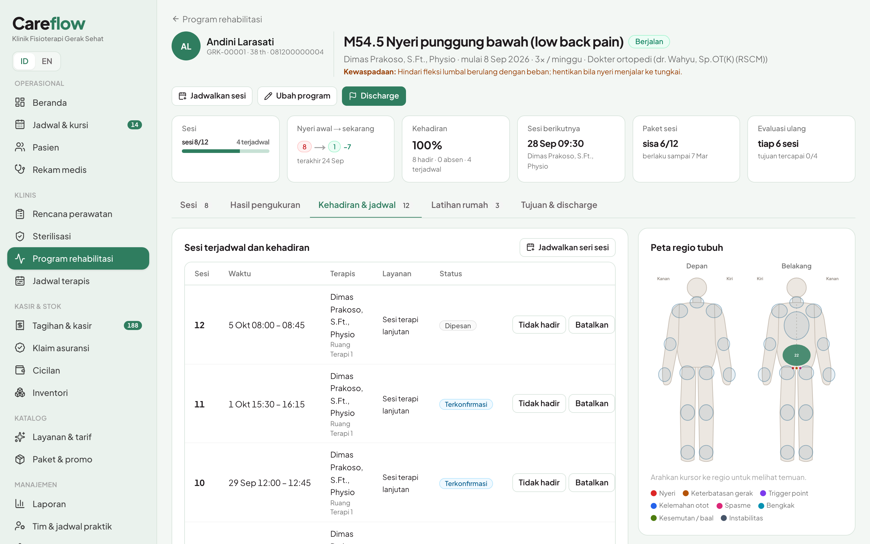 Paket sesi dan kehadiran