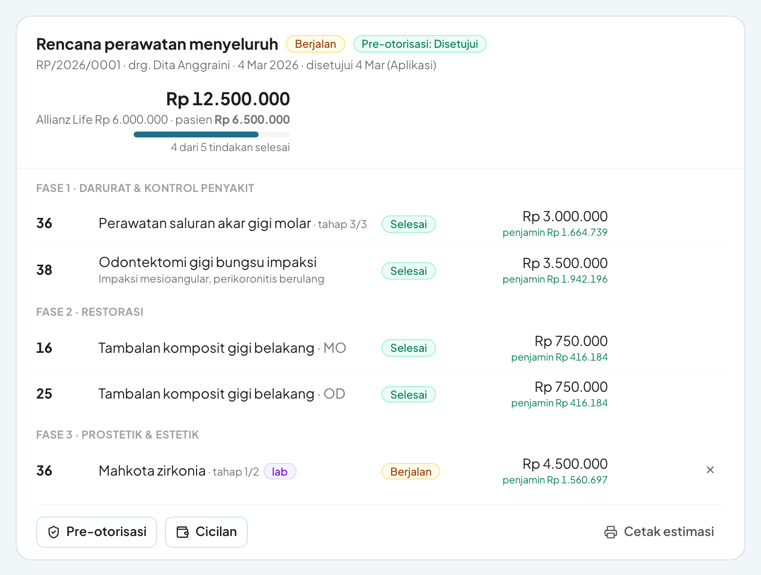 Rencana perawatan per gigi dan per fase