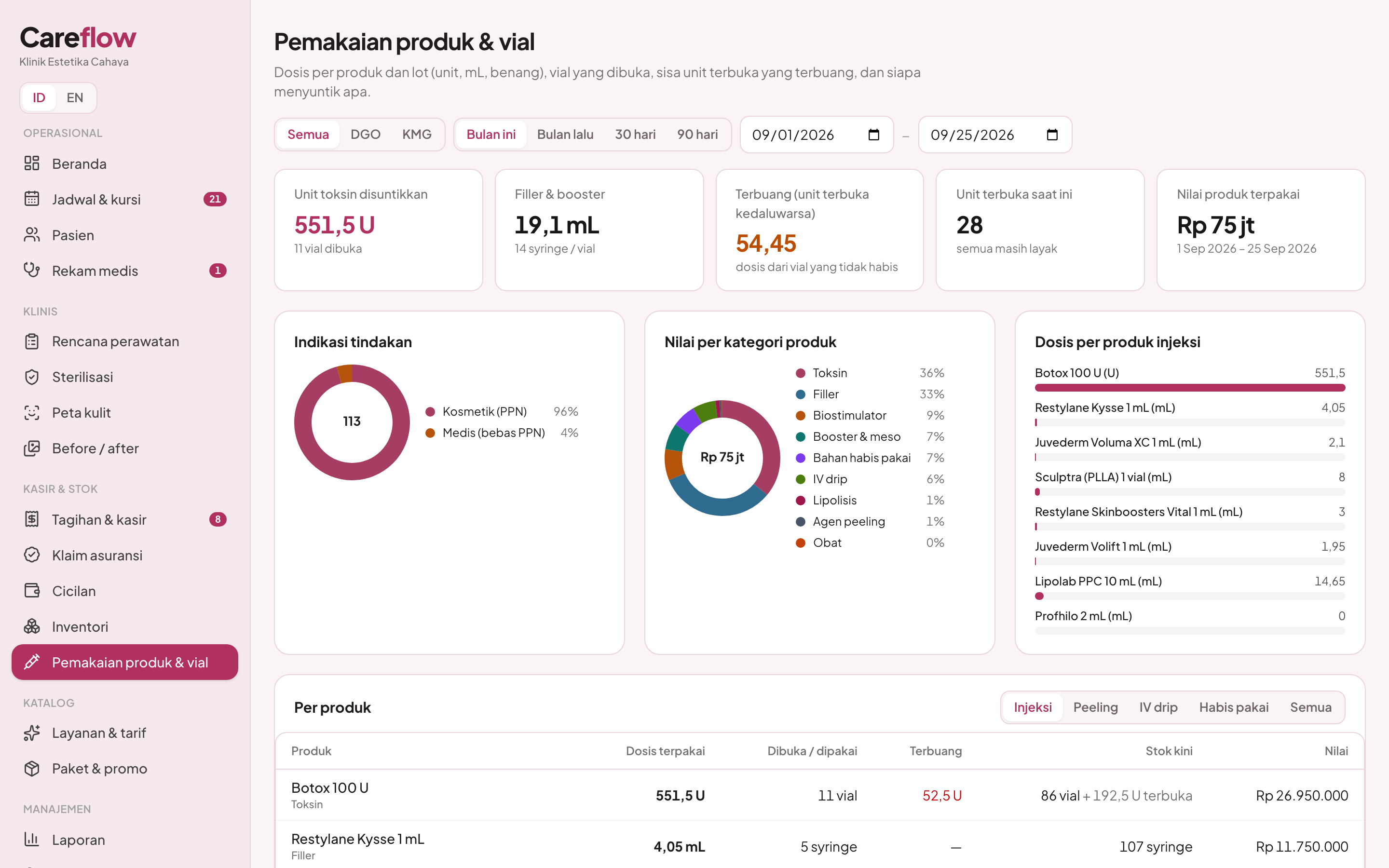 Vial terbuka dan lot bahan